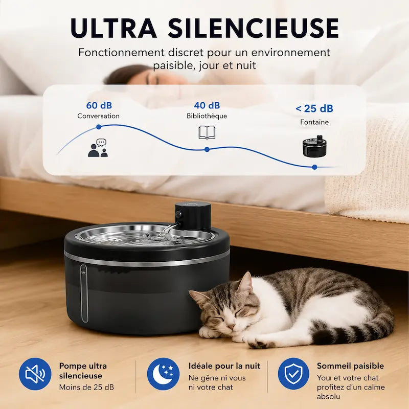 Fontaine à eau chat inox 3L