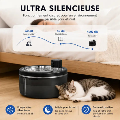 Fontaine à eau chat inox 3L