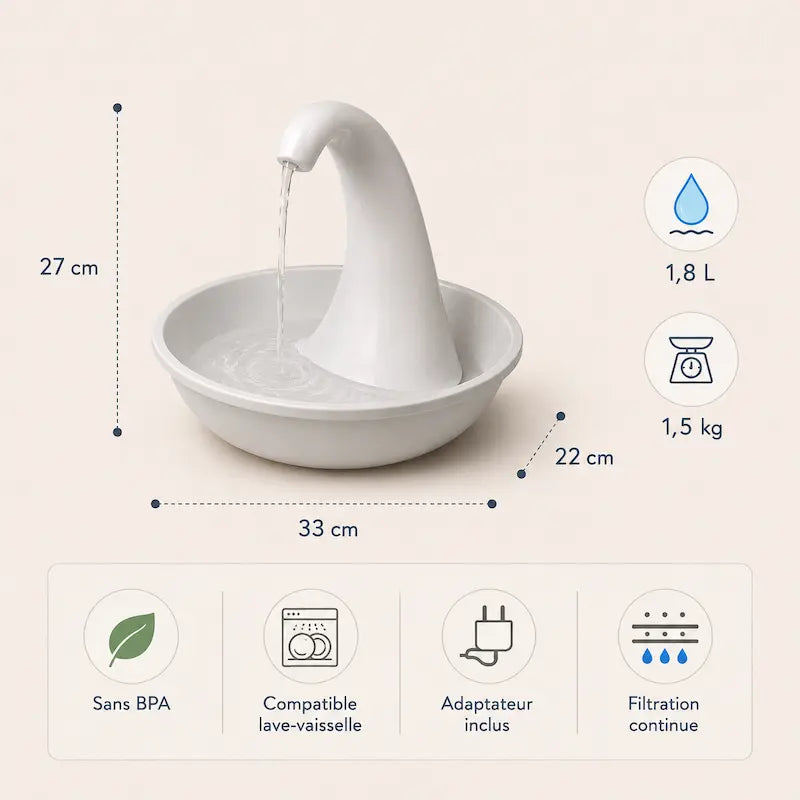 Fontaine automatique pour chat
