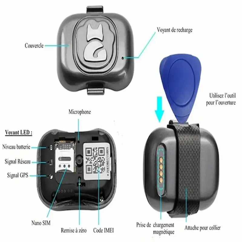 Traceur GPS chat