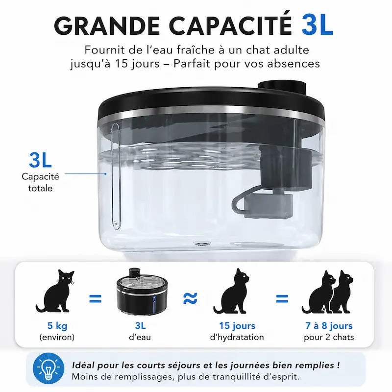Fontaine à eau chat inox 3L