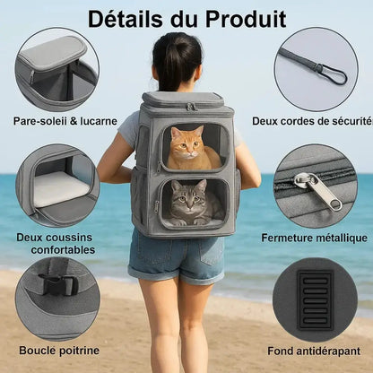 Sac à dos 2 chats
