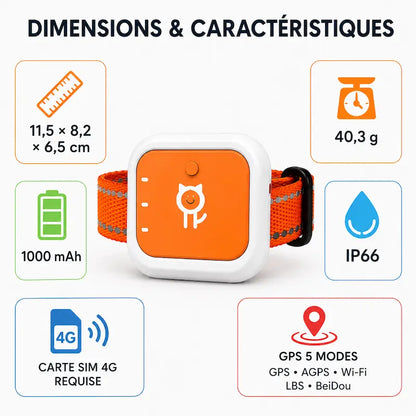 Traceur GPS carte SIM 4G